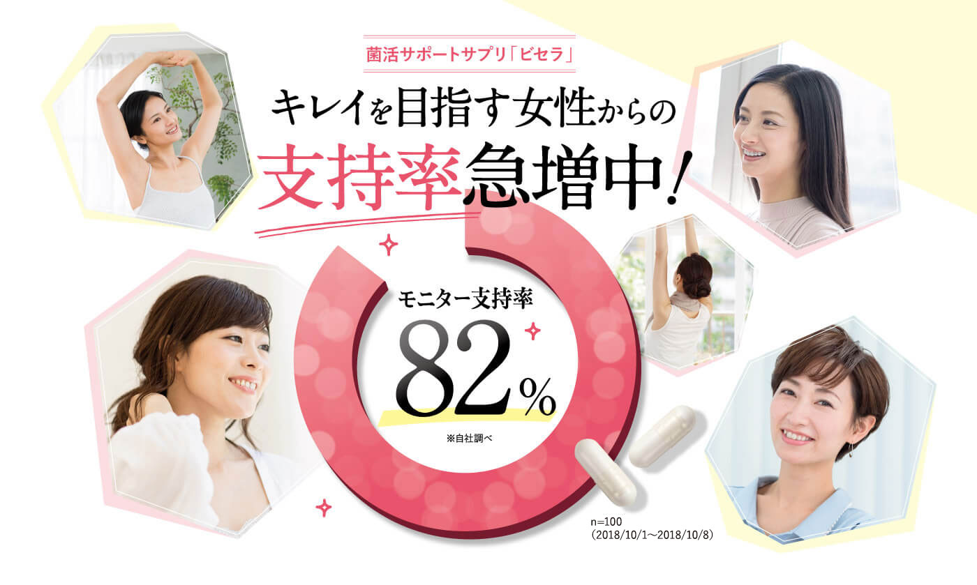 ビセラ 口コミ