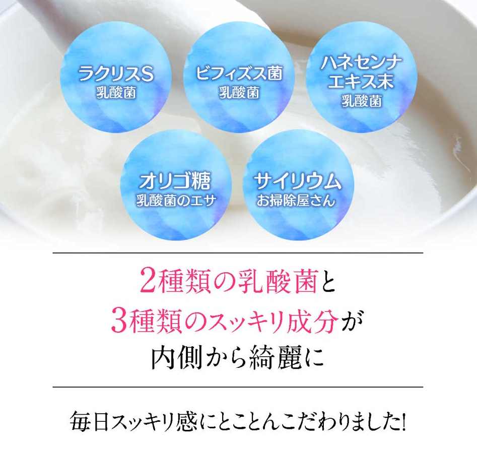 プラスノン