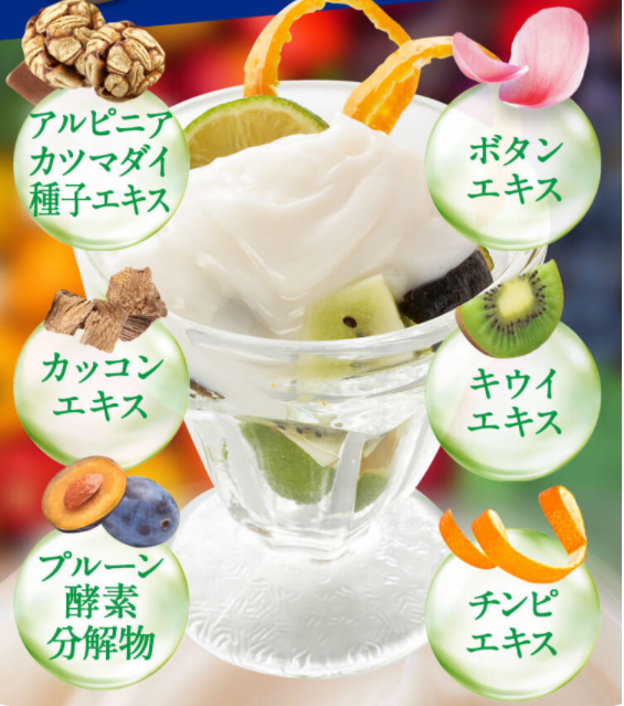 ちゅらゆくる 6つの成分