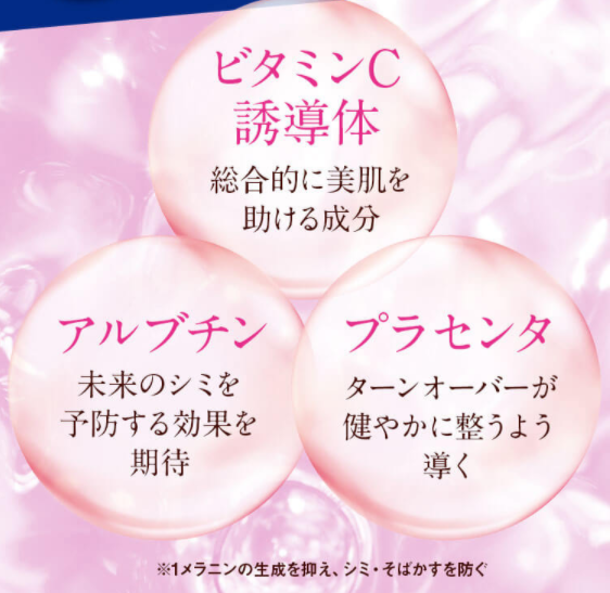 ちゅらゆくる 美肌成分