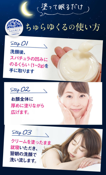 ちゅらゆくる 使い方